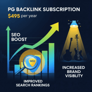 Backlinks